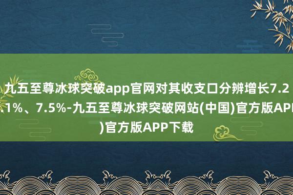 九五至尊冰球突破app官网对其收支口分辨增长7.2%、6.1%、7.5%-九五至尊冰球突破网站(中国)官方版APP下载